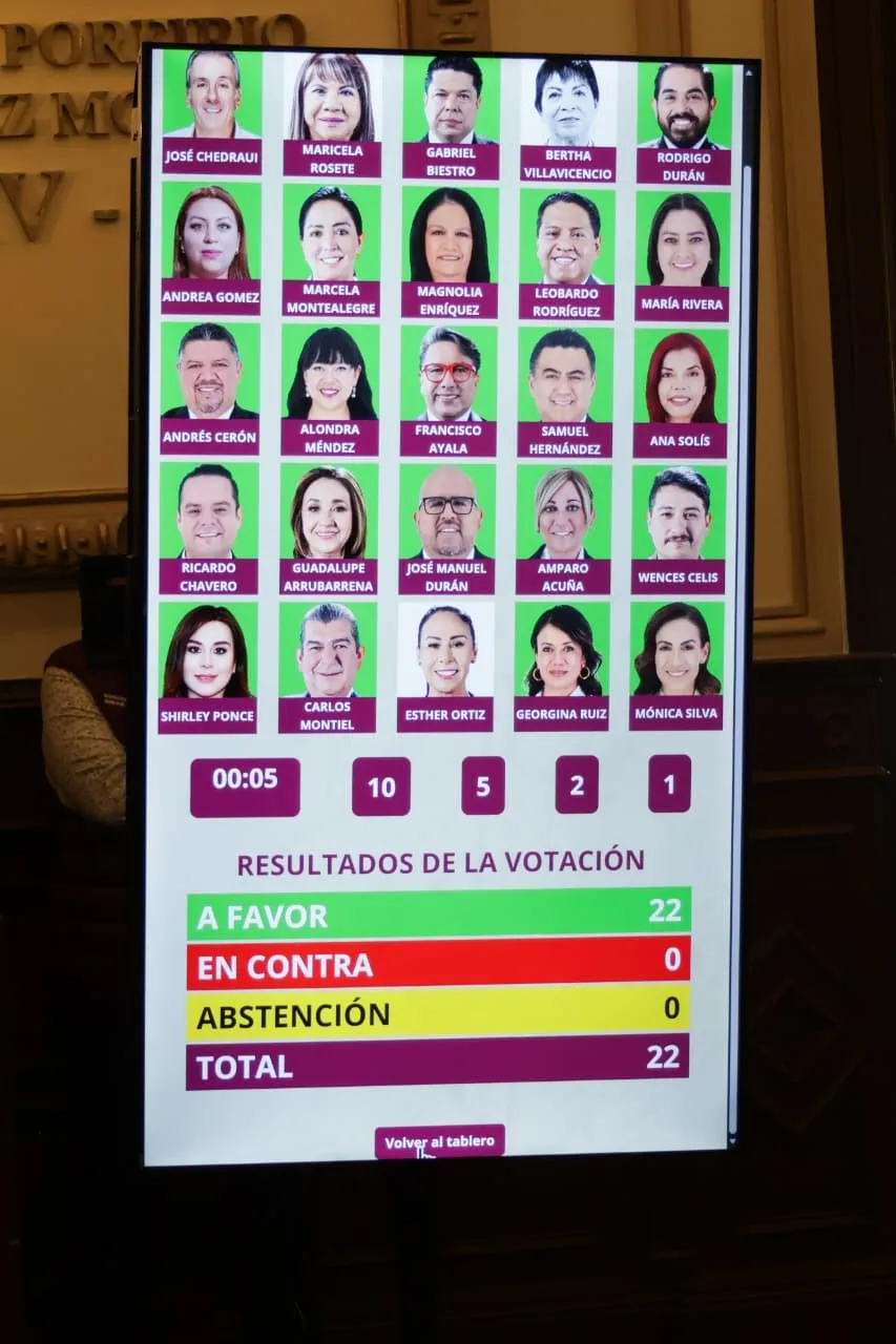 Aprueban ajustes en comisiones del Cabildo
