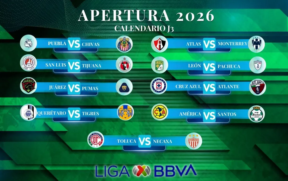 Tigres, Monterrey, Pachuca y Cruz Azul entran en acción en la Jornada 3